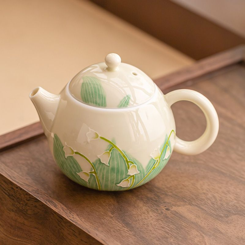 Tea Set 0205